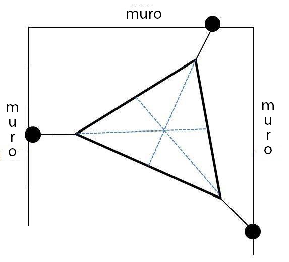 Kit entre muros estándar triángulo